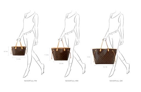 neverfull mm dimensions.